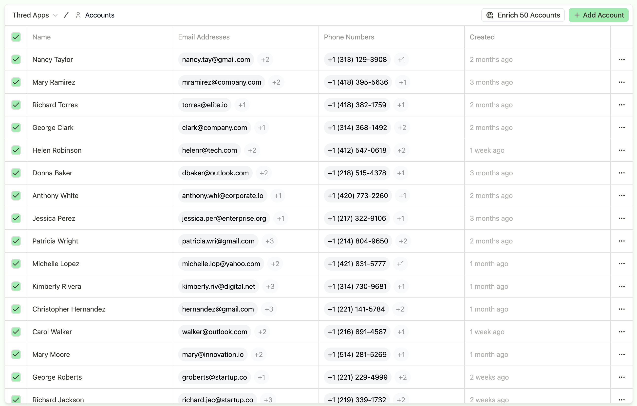 Intelligent account enrichment and research.